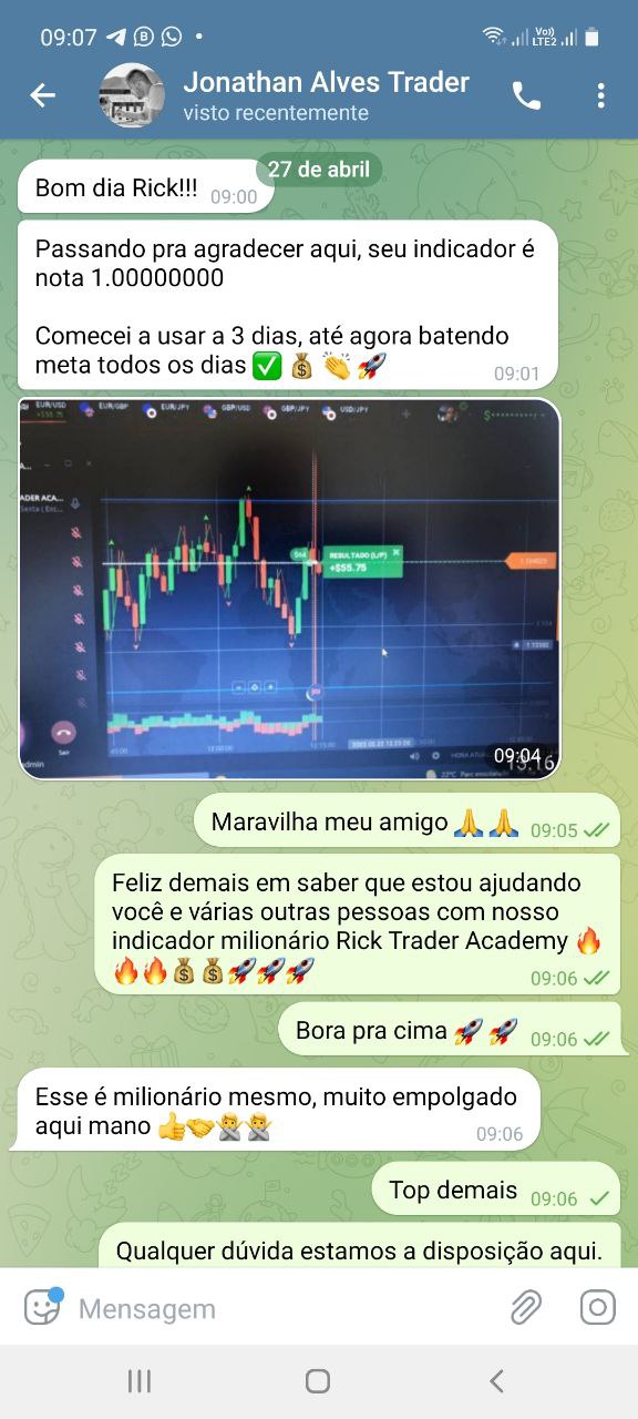indicador-rick-trader-academy-iq-option