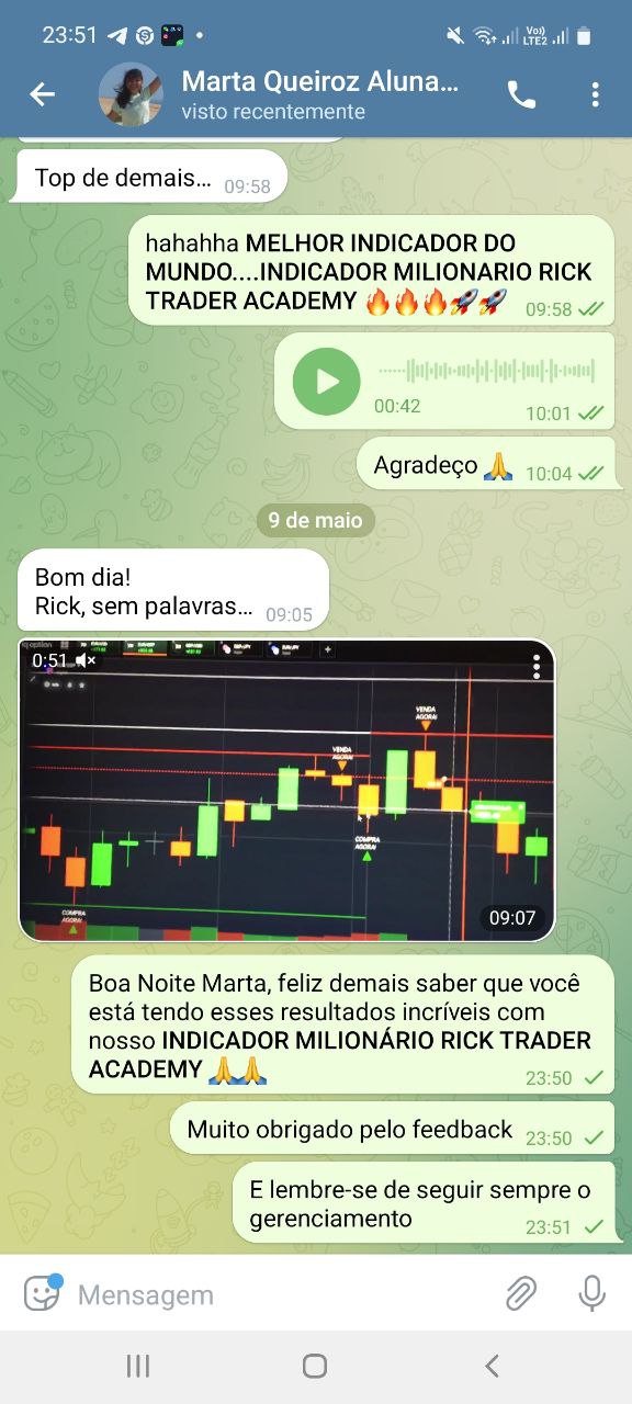 indicador-rick-trader-academy-iq-option