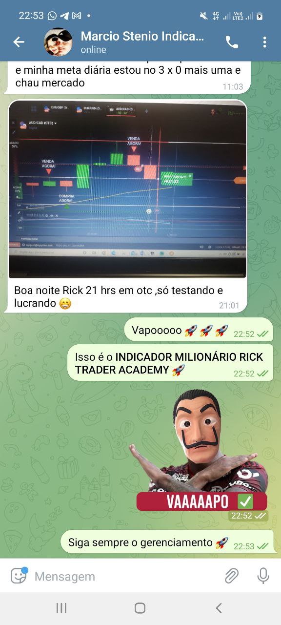 indicador-rick-trader-academy-iq-option