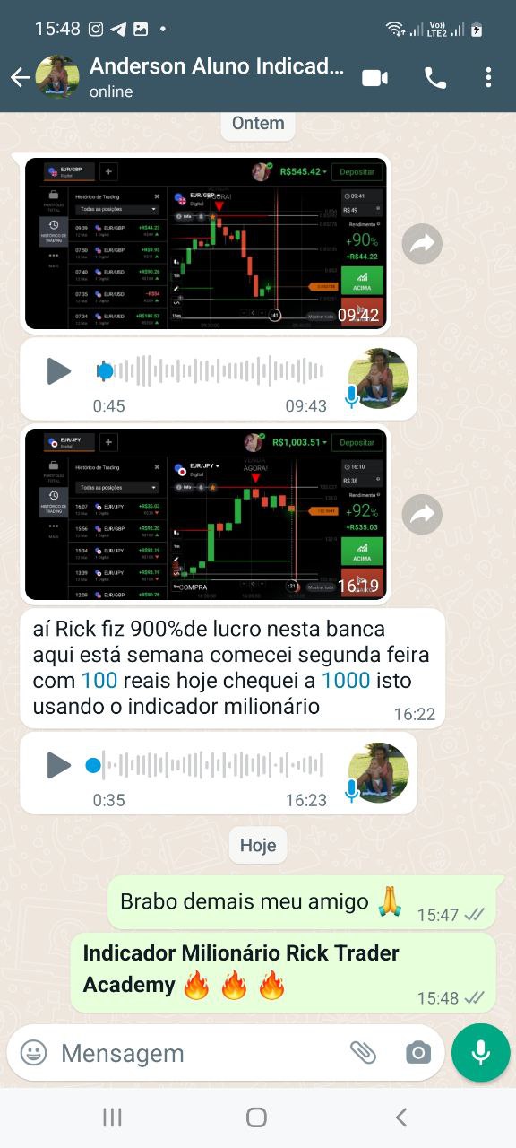 indicador-rick-trader-academy-iq-option